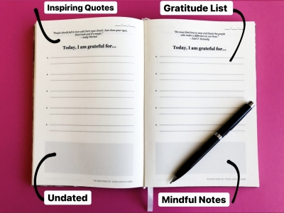 The Gratitude List Selflove